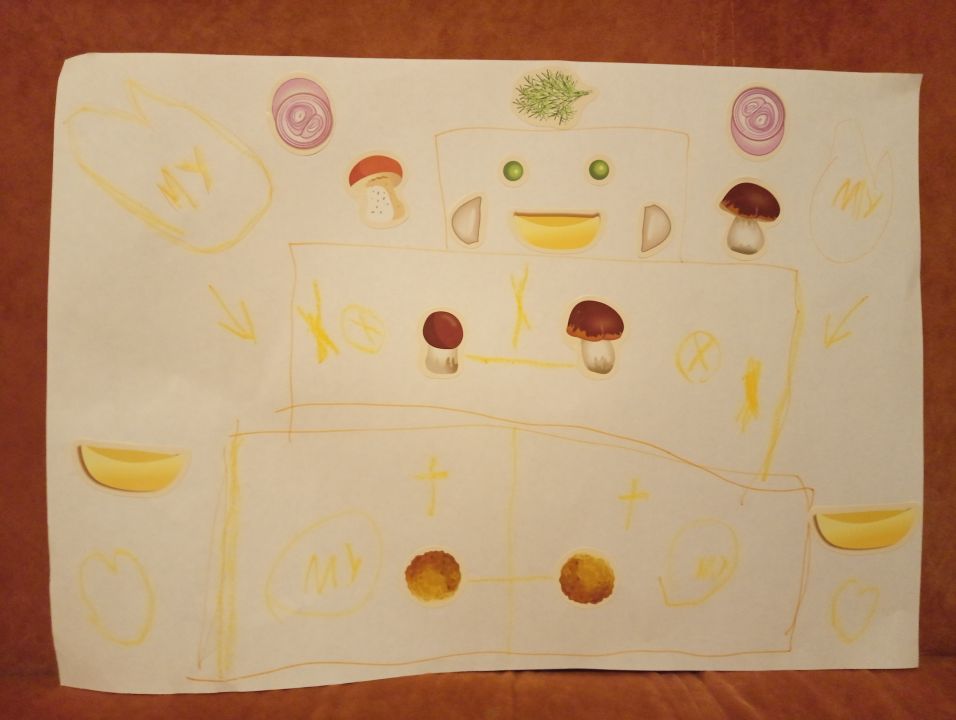 Даниил Сергеевич Данилов