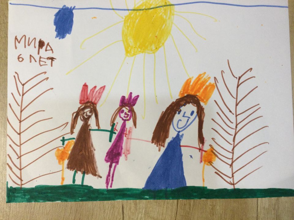 Мирослава Ковылина