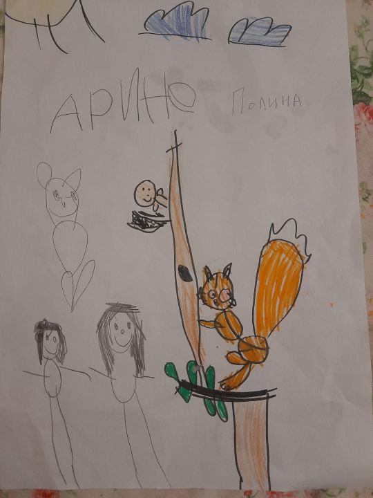 Арина Сергеевна Мицюк