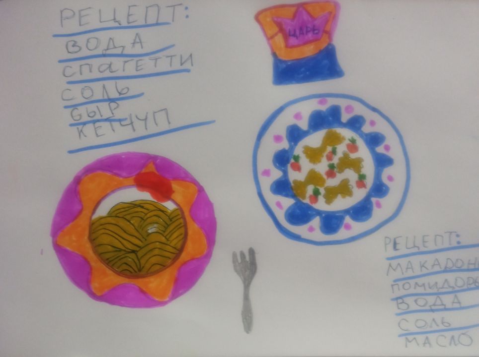 Софья Евгеньевна Рыбакова