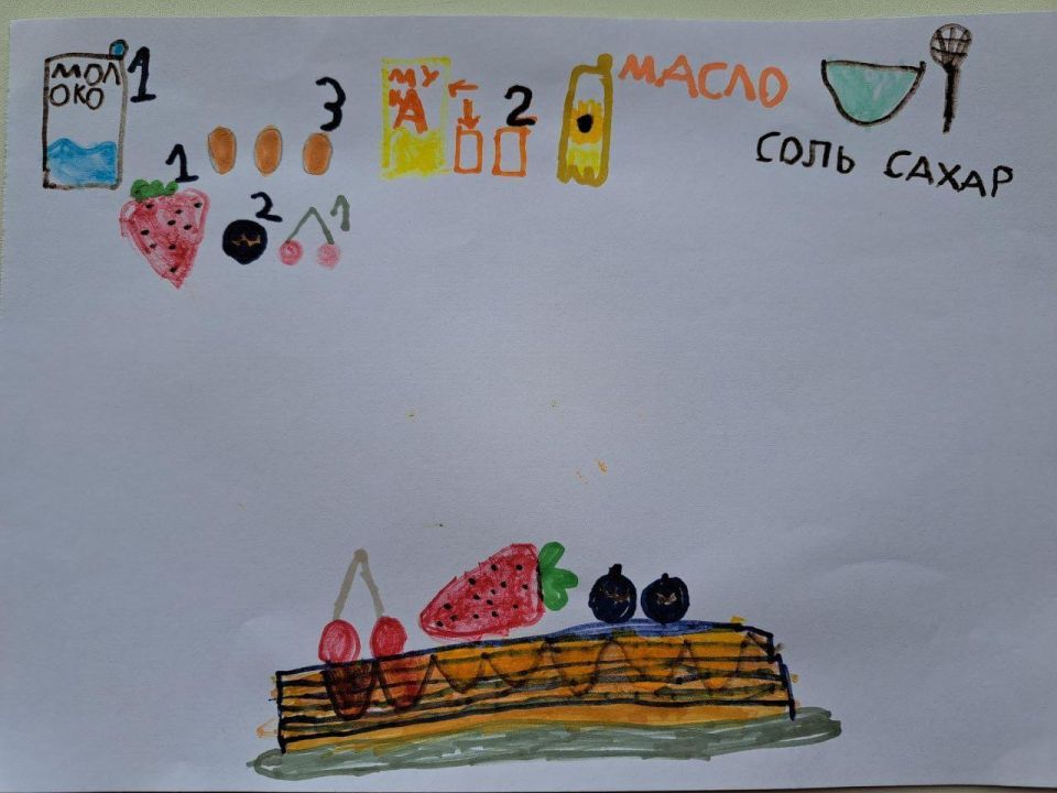 Снежана Денисовна Цыганова