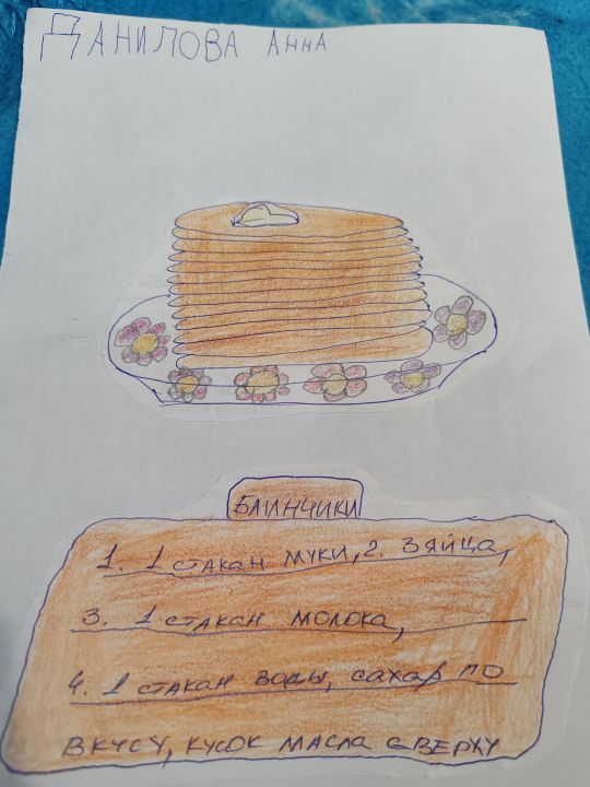 Анна Данилова