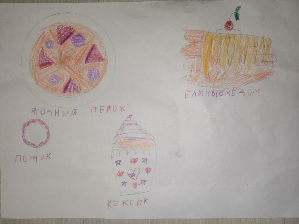 Виктория Вадимовна Капанина