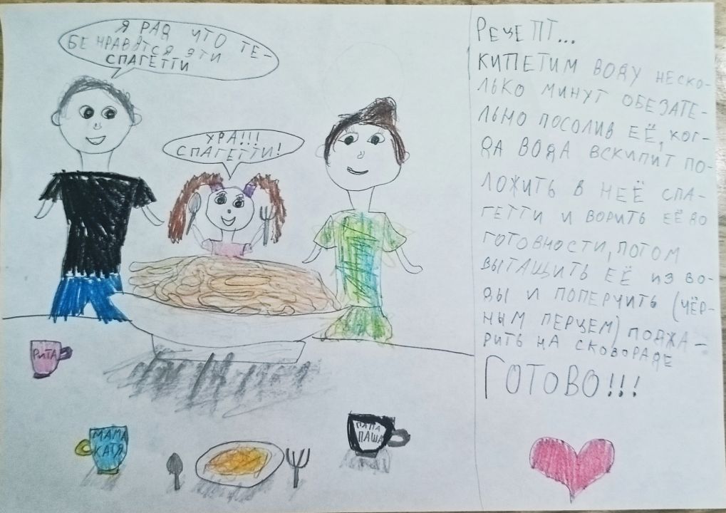 Маргарита Павловна Лобанова