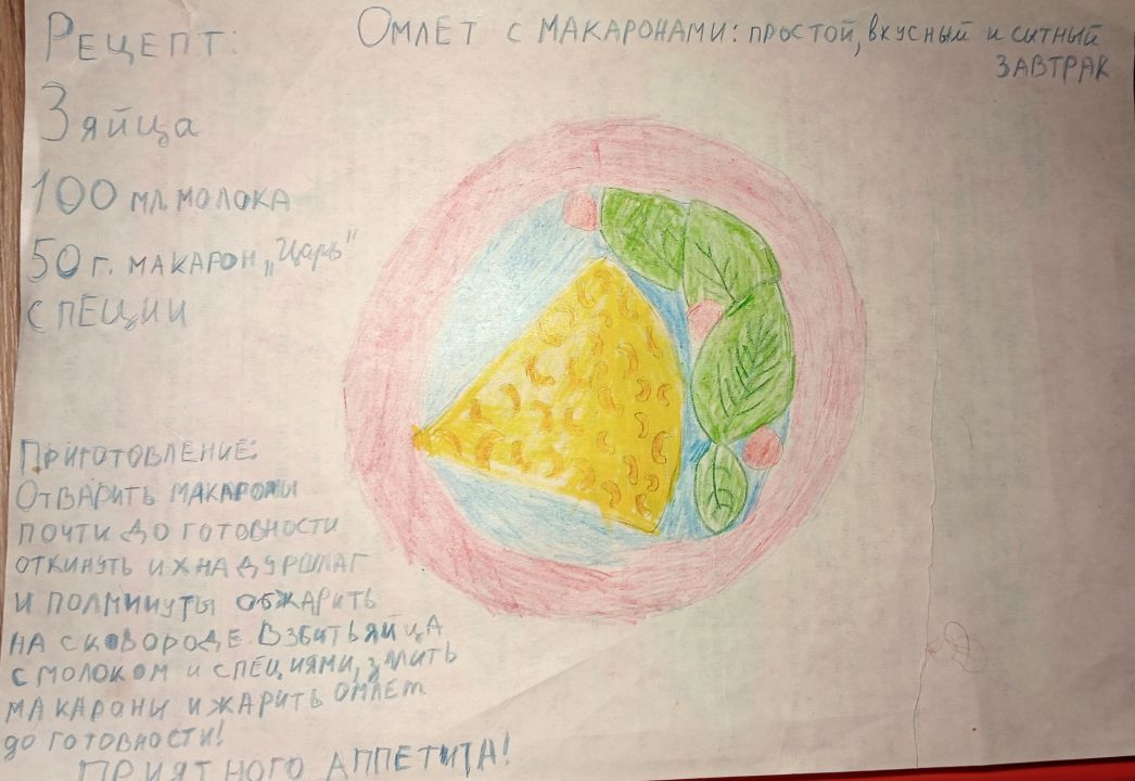 Софья Овсиенко