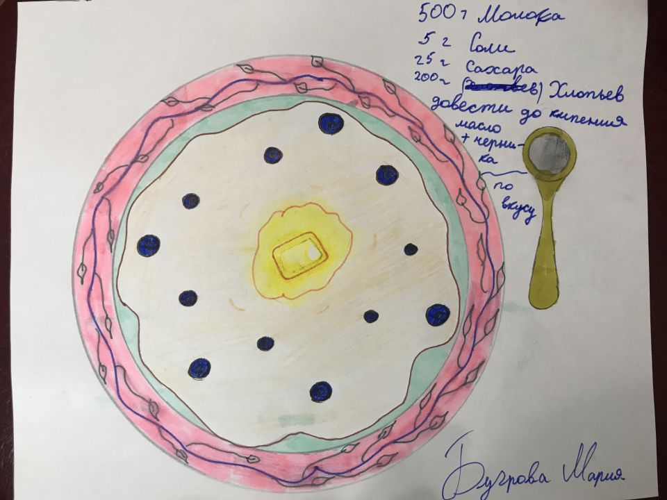 Мария Александровна Бугрова