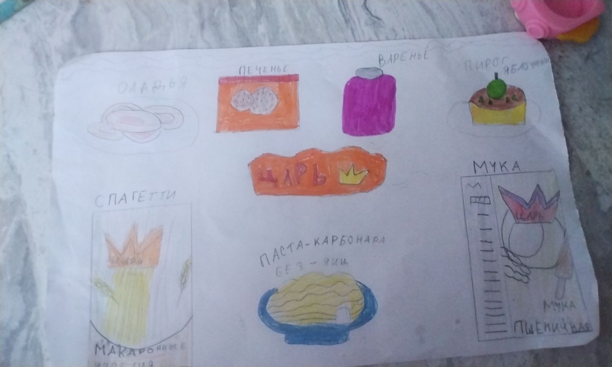 Полина Александровна Школьникова