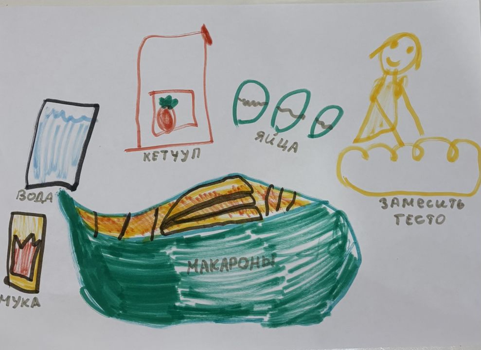 Варвара Константиновна Исмагилова