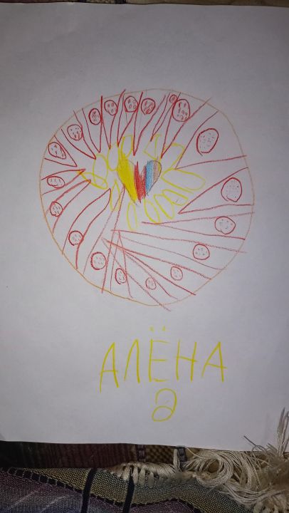 Алёна Николаевна Гущина