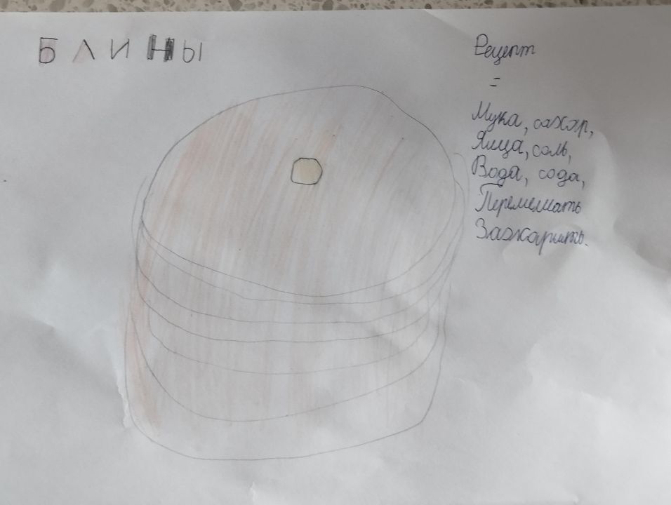 Мария Викторовна Андреева