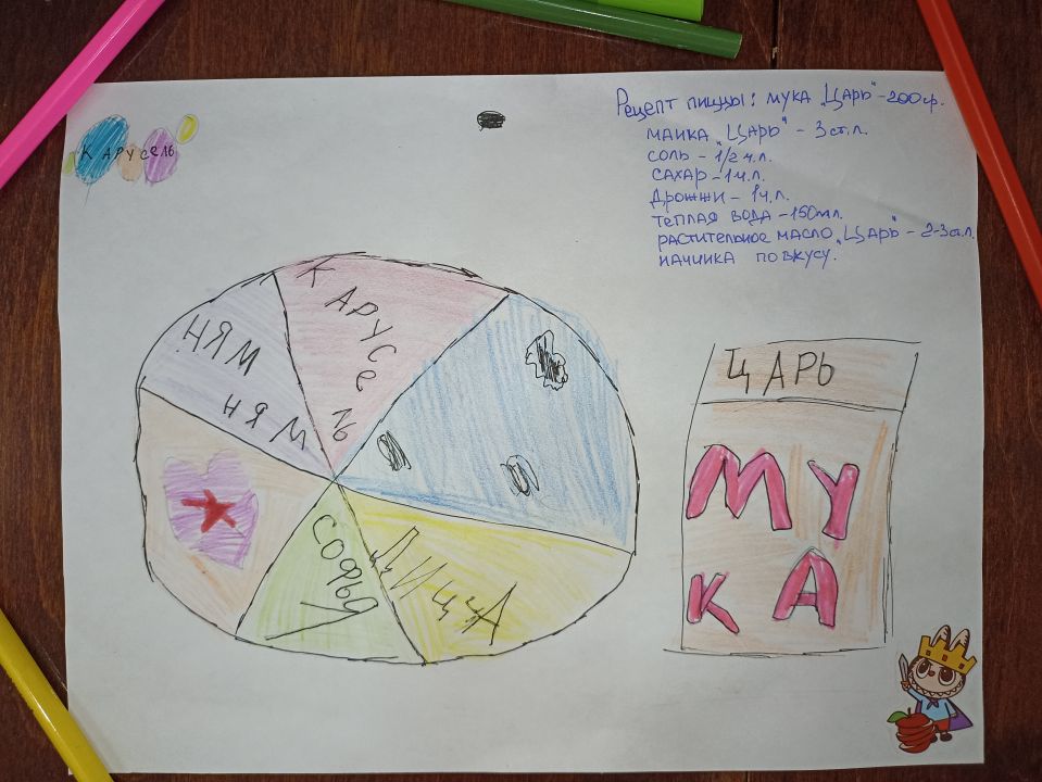 Софья Михайловна Судакова