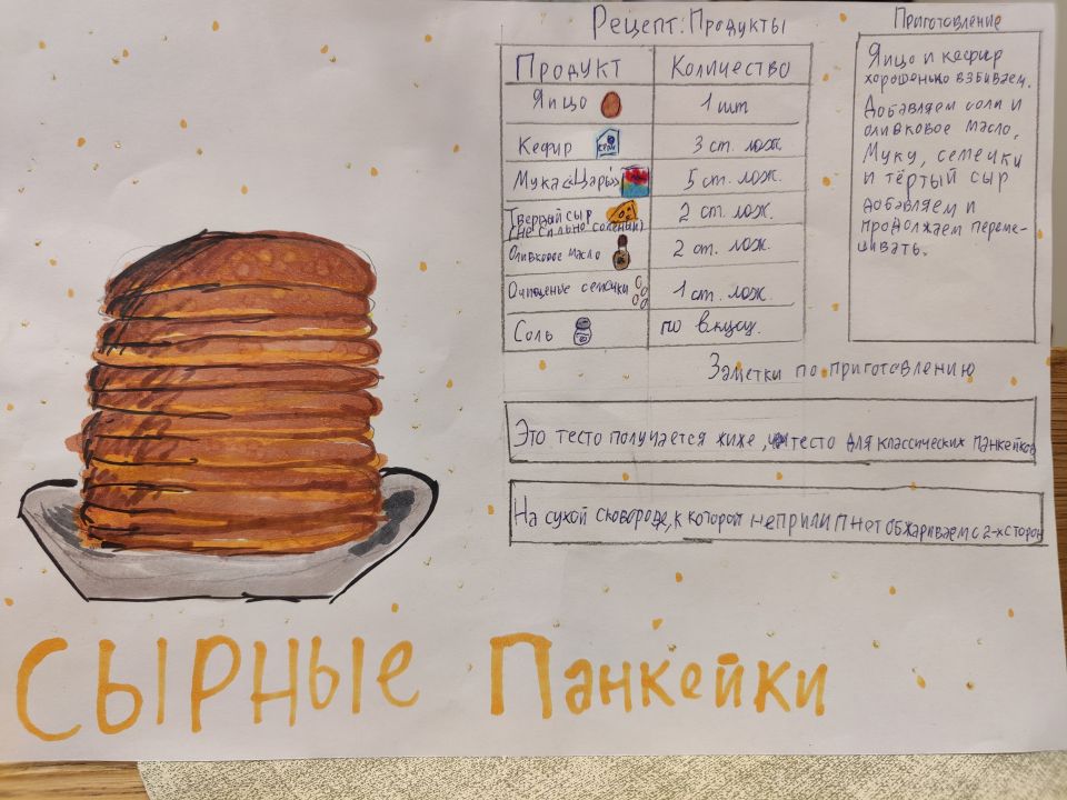 Анна Сергеевна Никипелая