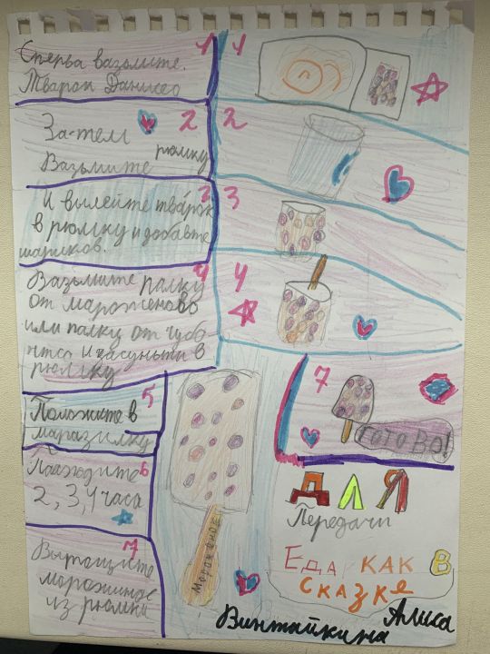 Алиса Александровна Винтайкина