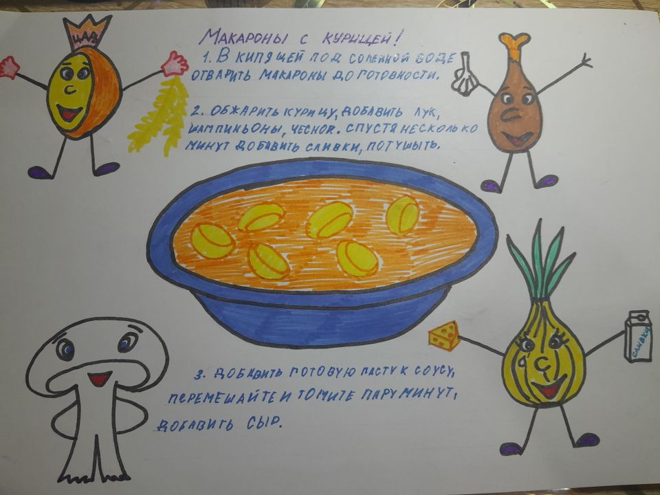 Анна Михайловна Федосеева