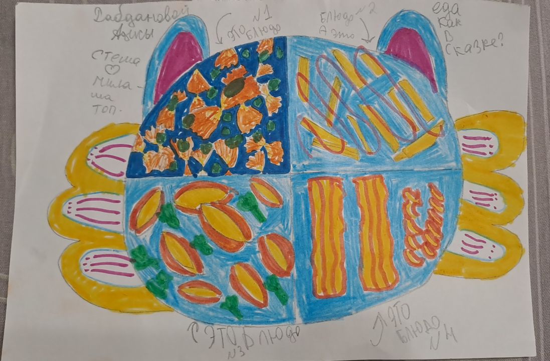 Адиса Виллектоновна Рабданова