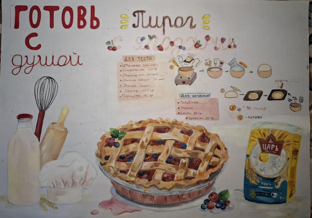 Мария Александровна Кологривко