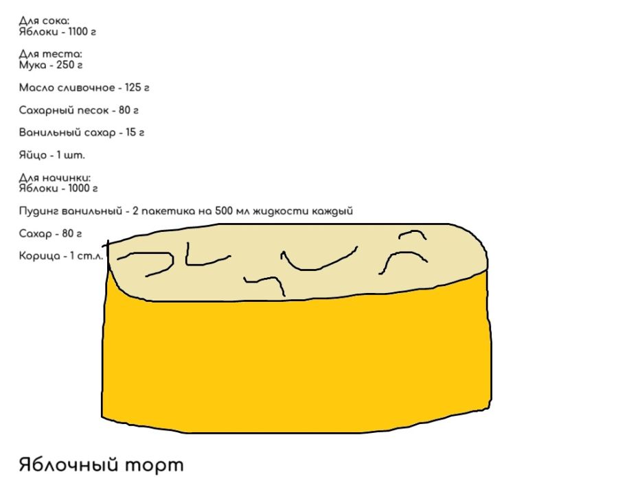 Ольга Денисовна Болесова