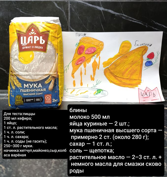 А🥇Тимофей Николаевич Шумейко