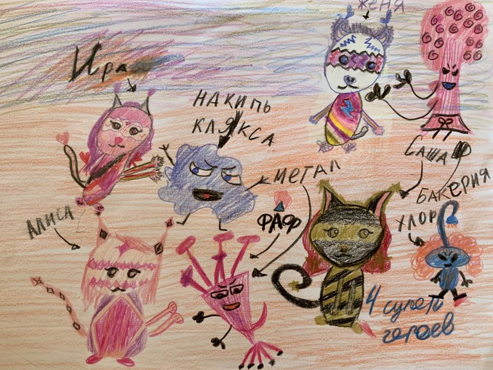 Александра Евгеньевна Чепель