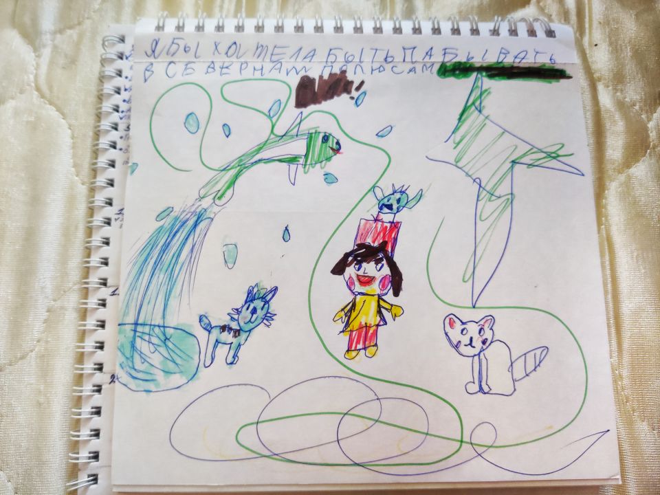 Александрова Анна Сергеевна