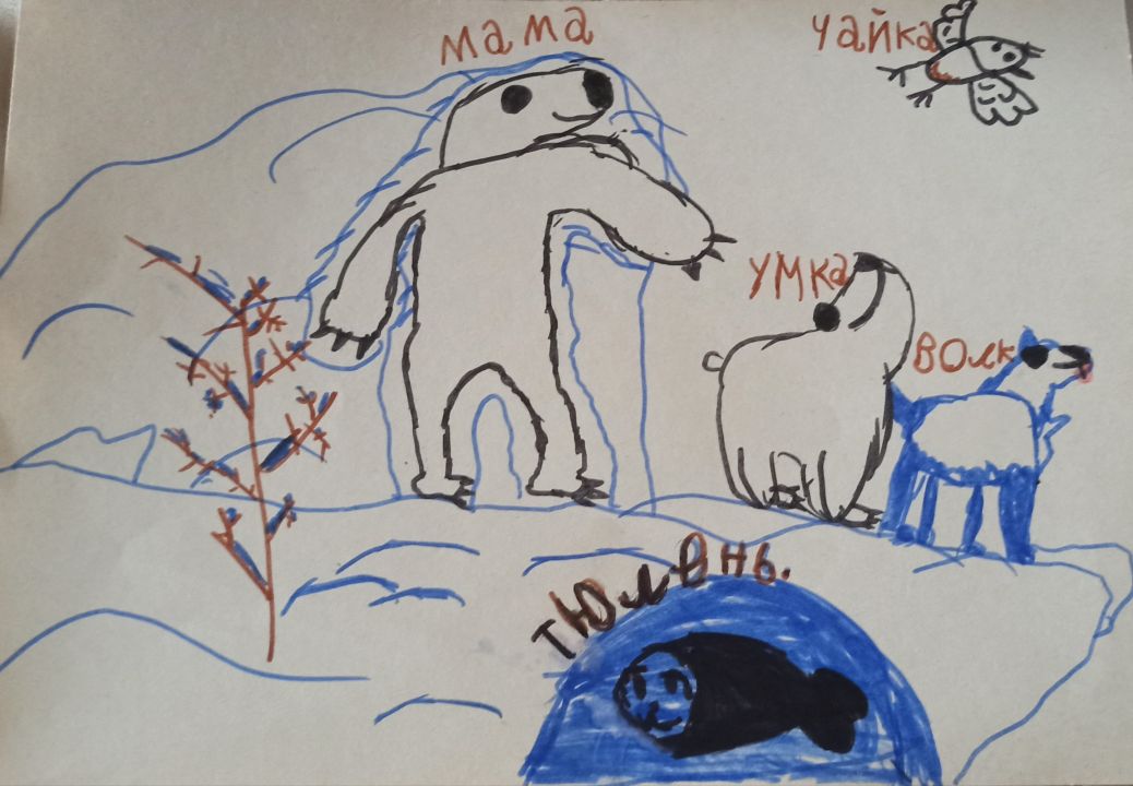 Настя