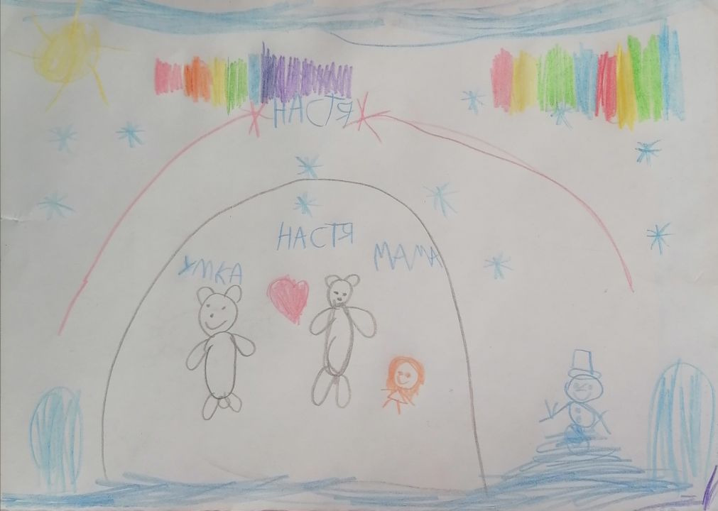 Анастасия Александровна Плеханова