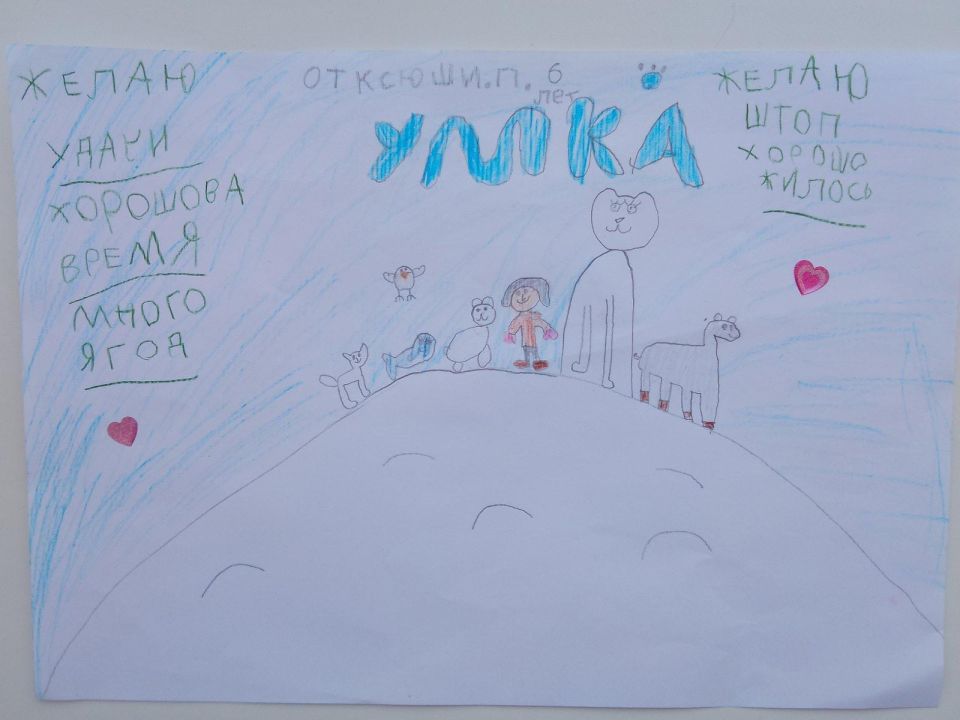 Ксения Евгеньевна Пурихова