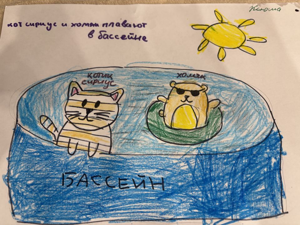 Ксюша Сергеевна Федорова