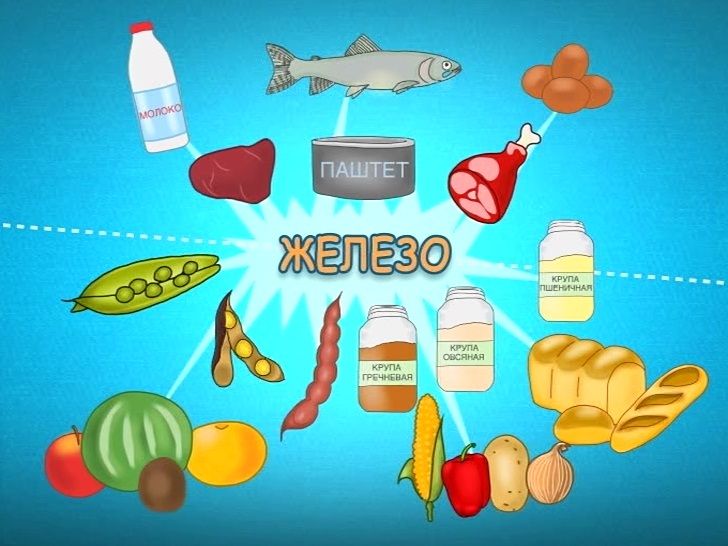 Витаминка все мои сюжеты по твоим картинкам девочка витаминка